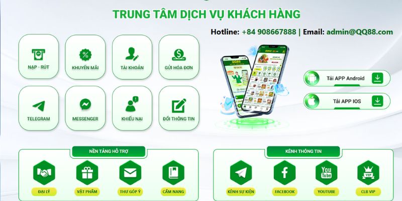 Liên hệ nhà cái
